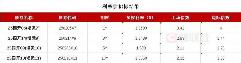 明溪县卫生跑活动入选政府全民健身工作案例