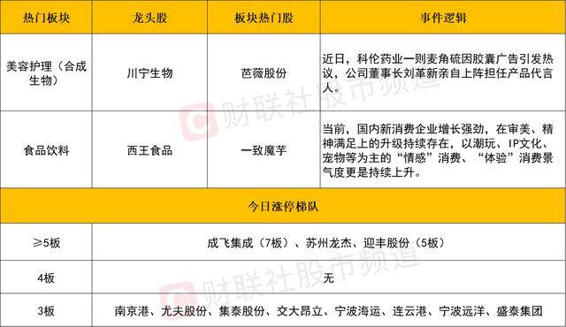 掌握这3个方针，轻松驾驭EC外汇平台杠杆交易技巧！