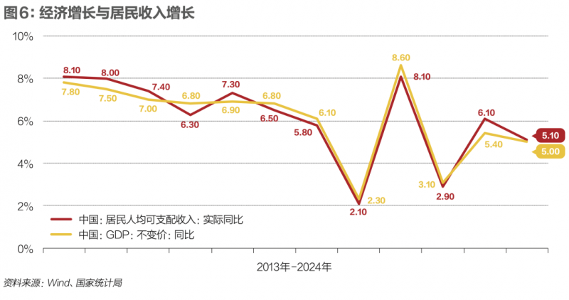 三明学院建筑工程学院学子为高速路桥“把脉问诊”