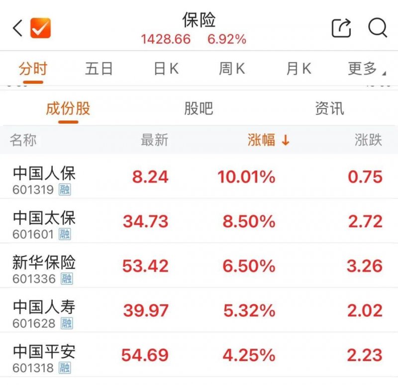 三明：男子不慎落入沙溪河 消防夜间救援