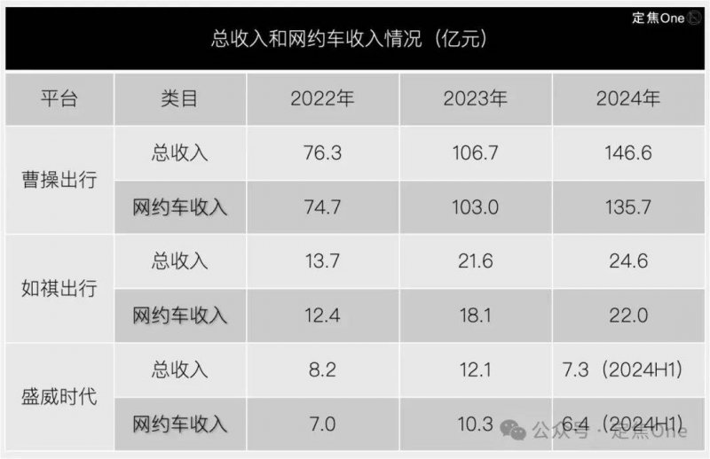 东南武夷南岭丘陵作业区烟稻全程机械化农机装备展示暨遴选现场会活动在沙县举办