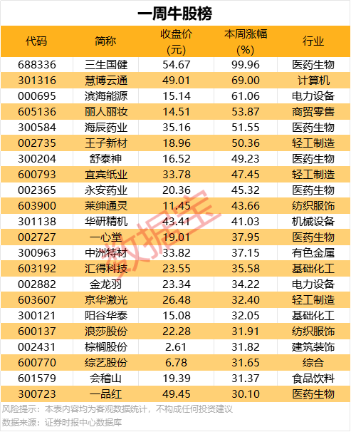 三明尤溪一八旬老年人雇人砍伐自留山树木58株，结论……